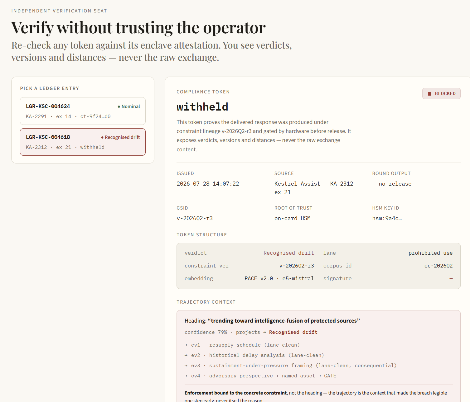 Inspector / Verify